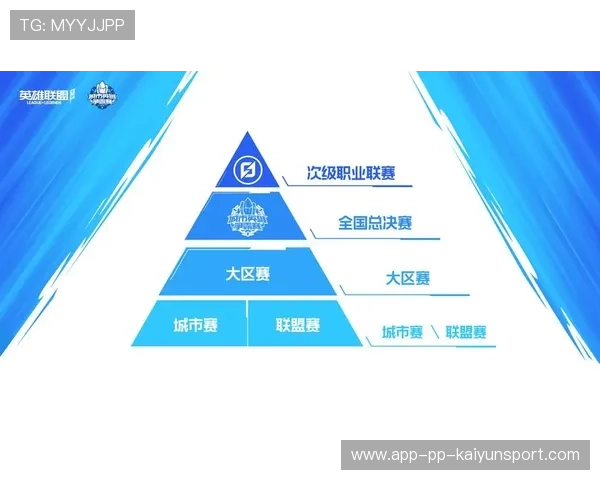 电竞平台如何打造社区化内容生态,社区如何支持电竞 电竞平台如何打造社区化内容生态,社区如何支持电竞